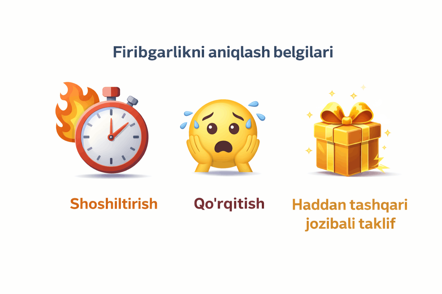 Internet firibgarligi belgilari